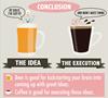 Weekend-tip: bier of koffie