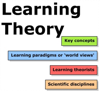 Visueel overzicht leertheorieën